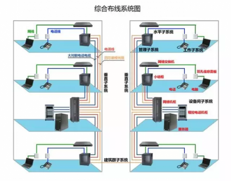 IT外包行业的上海最新动态